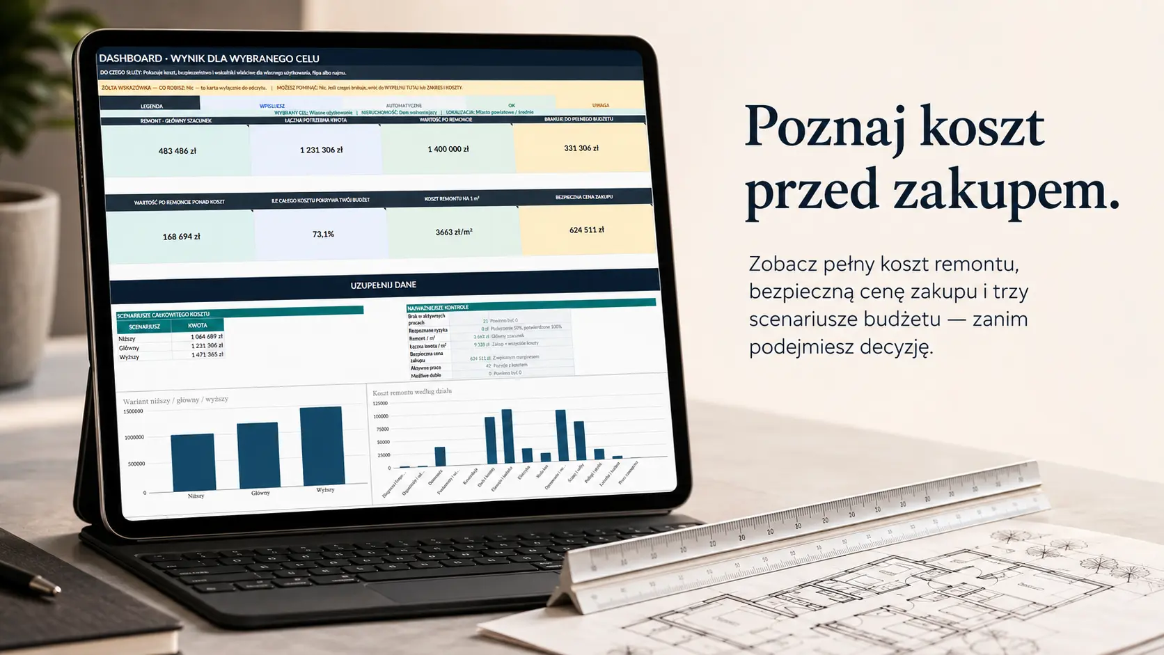 Wynik kosztu remontu i trzech scenariuszy DOM DO REMONTU PRO