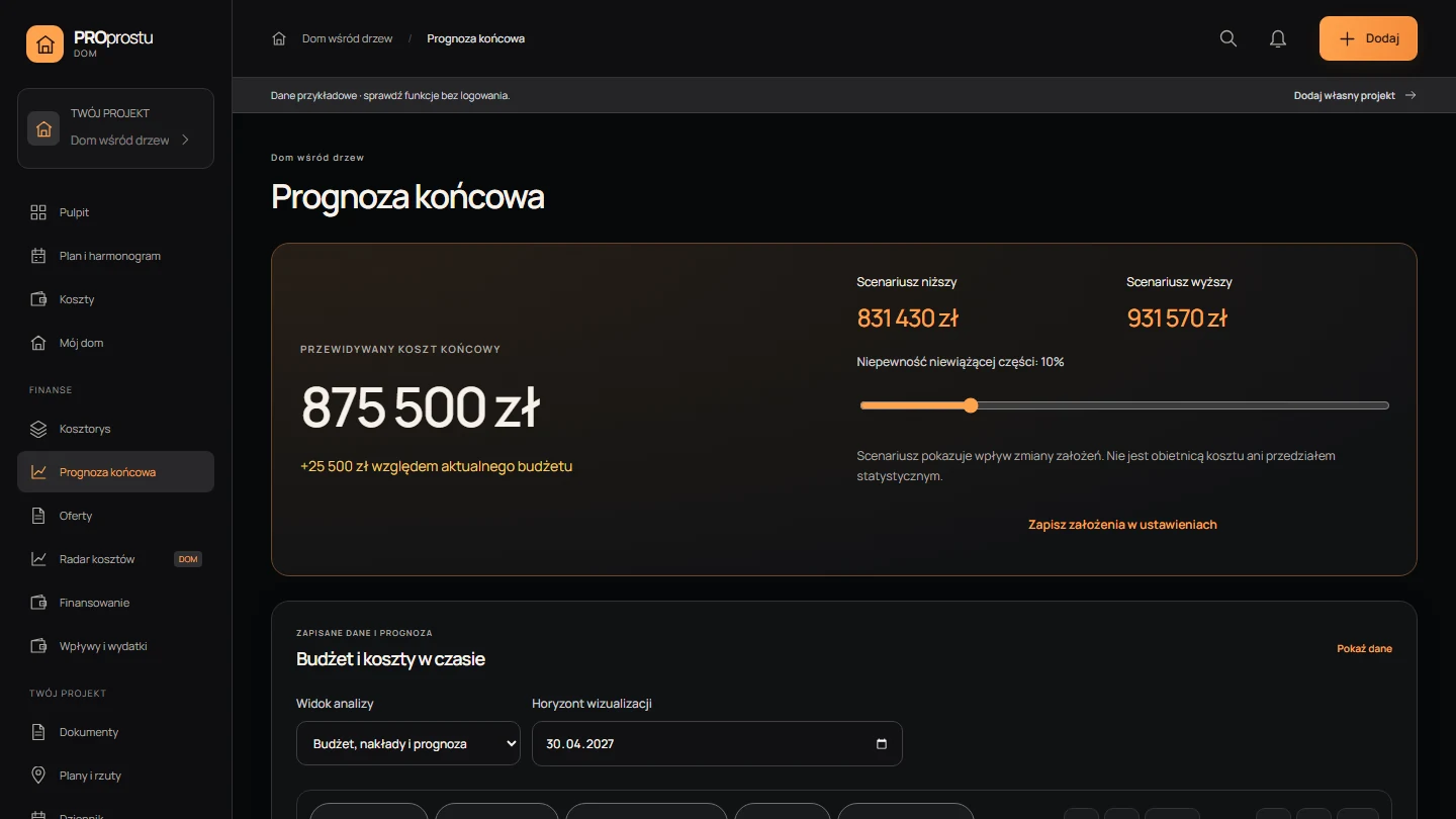 Rzeczywista prognoza końcowa w PROprostu DOM z kosztem projektu i scenariuszami zależnymi od założeń